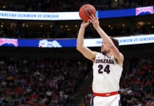 UVA Defense No Match for High Powered Gonzaga Offense in 98-75 Loss