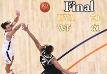 Dominant Second Half Leads UVA Over Wake Forest, 70-61