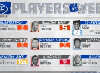 Four Hoos Named to ACC Players of the Week